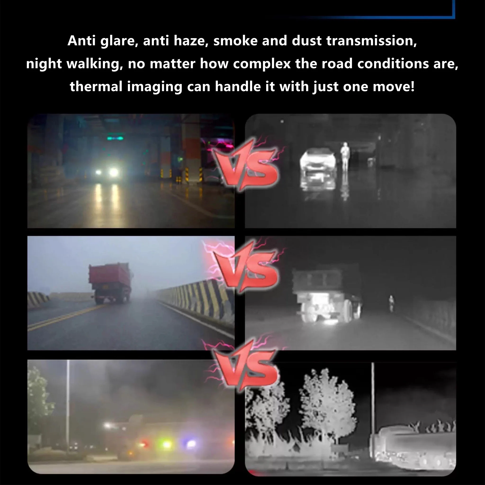 NS7 Nachtzicht Camera Voor Auto 200M Anti-Collision Thermische Infrarood Camera AI Rijveiligheid Gevaar Waarschuwing Herinnering