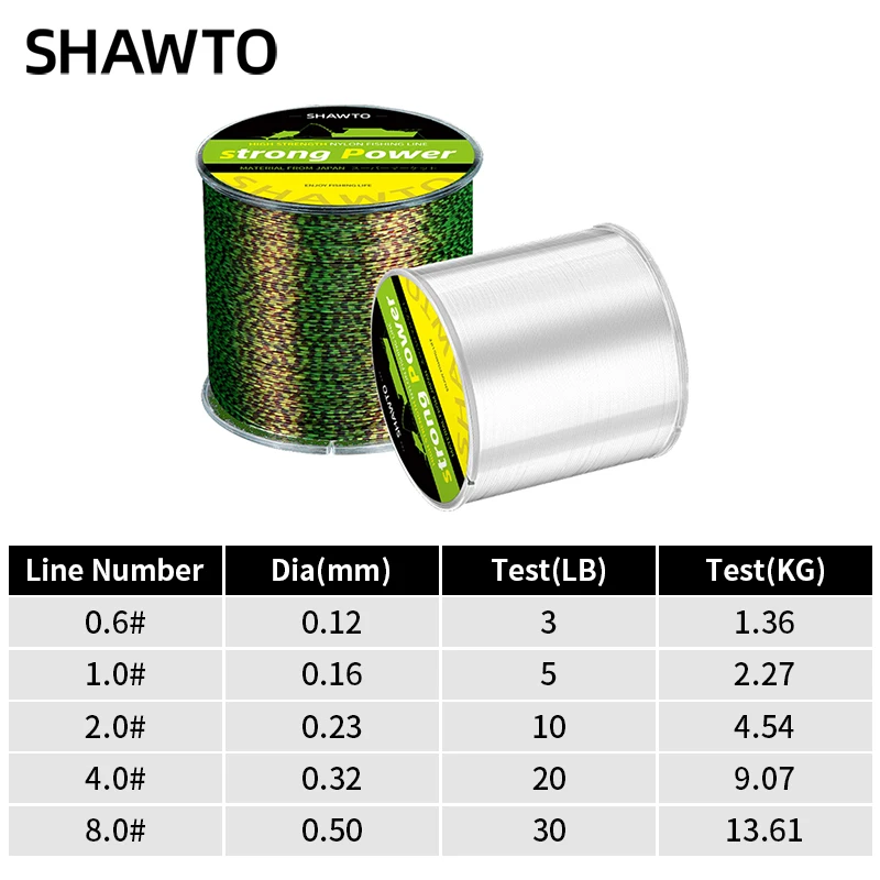 Shawto Clear Fishing Wire 500M Fishing Line Clear Invisible Hanging Wire Strong Nylon String Supports 3-30LB For Sea Fishing