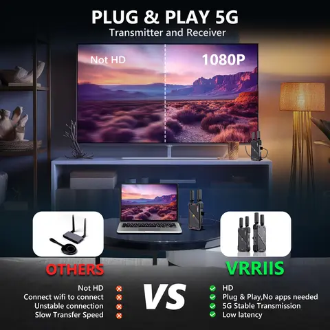 8 best sales वीडियो ट्रांसमीटर - №4