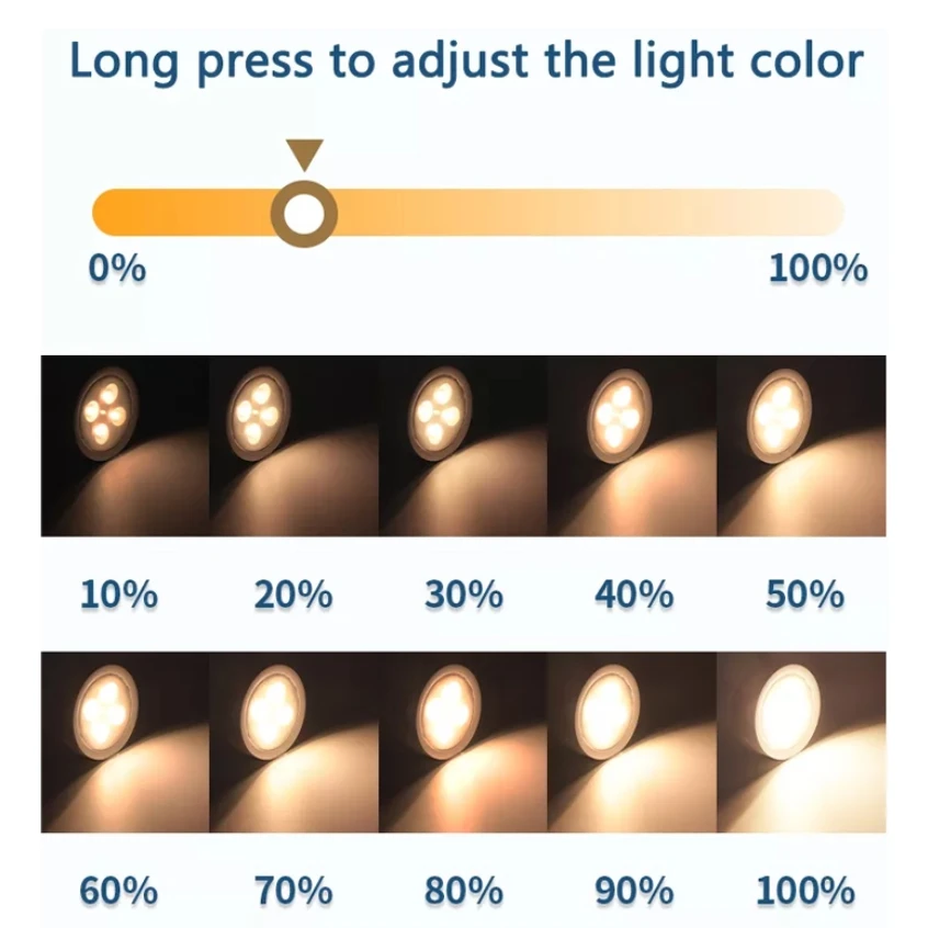 Inteligentny bezprzewodowy pilot Możliwość przyciemniania Lampka nocna Dekoracyjne oświetlenie schodów w szafce kuchennej 3 kolory 8 Lampka LED Puck