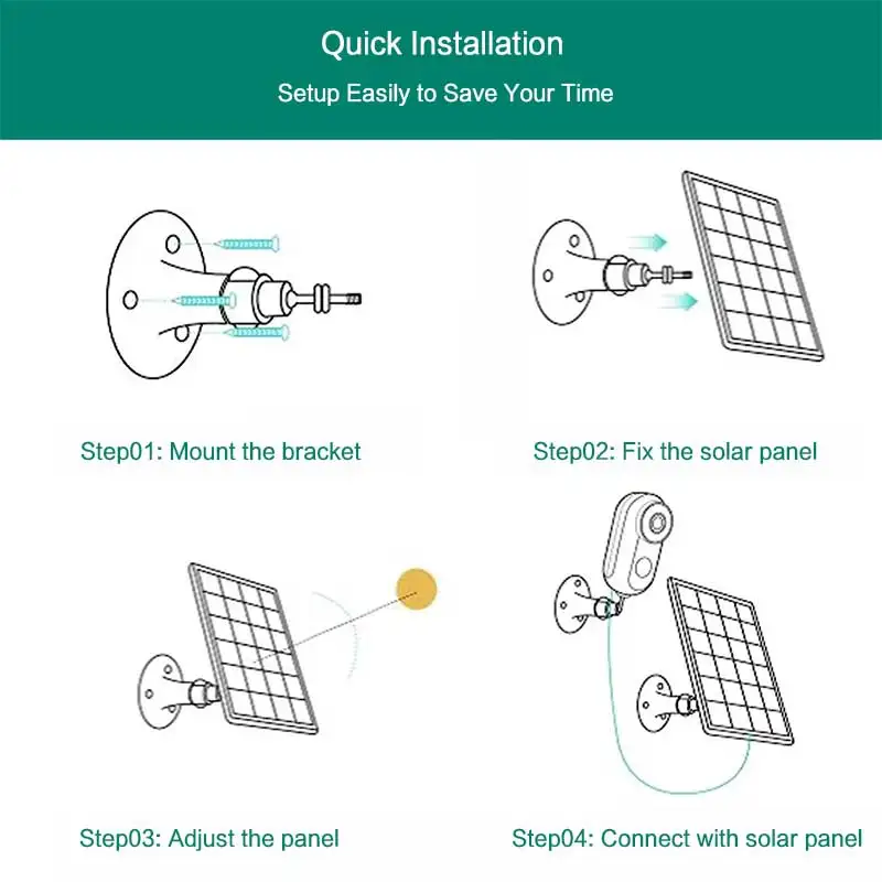 Waterproof Solar Panels for Security Camera Suit for Eufycam 2C/2C Pro/2/2 Pro/E20/E40/E Arlo Essential Spotlight/XL Spotlight