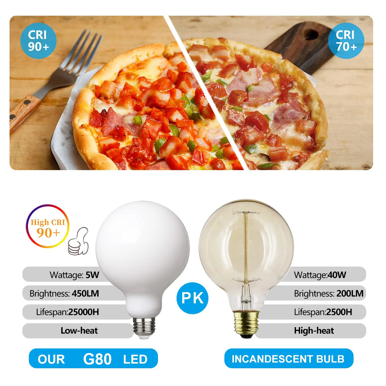 Edison LED Light Bulb E27 5W G80 Frosted Glass Bulb 85V-265V Globe Ball Bulb Warm White 2700K Natural white 4000K Lampada LED La