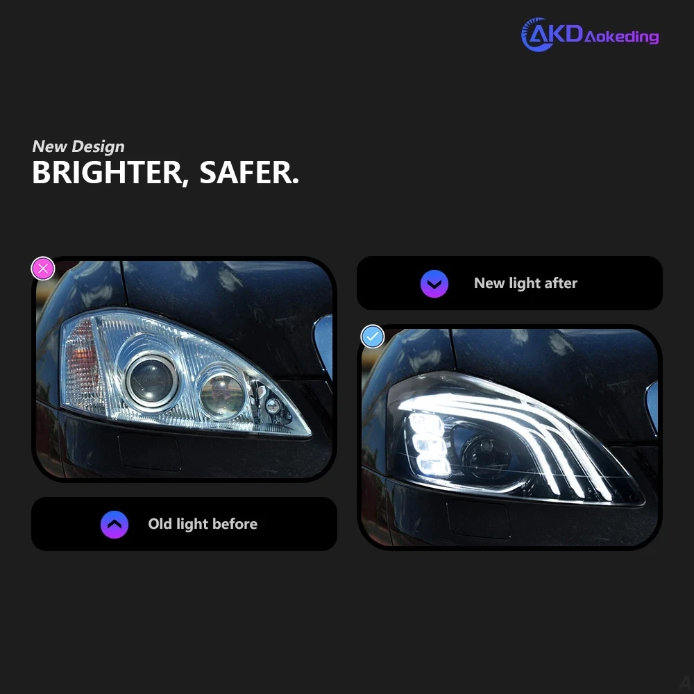 Car Lights For W221 Headlight Projector Lens 2006-2013 S-Class Head Lamp S350 S400 S450 S500 LED Headlights Drl Automotive