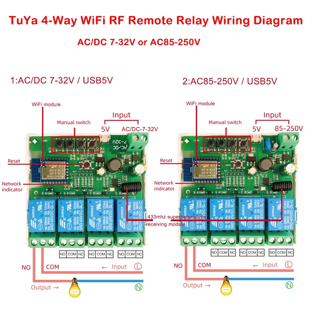 1CH 2CH 4CH Tuya Smart Wireless WiFi Switch Relay Module DC 7-32V AC 85-250 Phone APP/RF433Mhz Remote Control with Shell