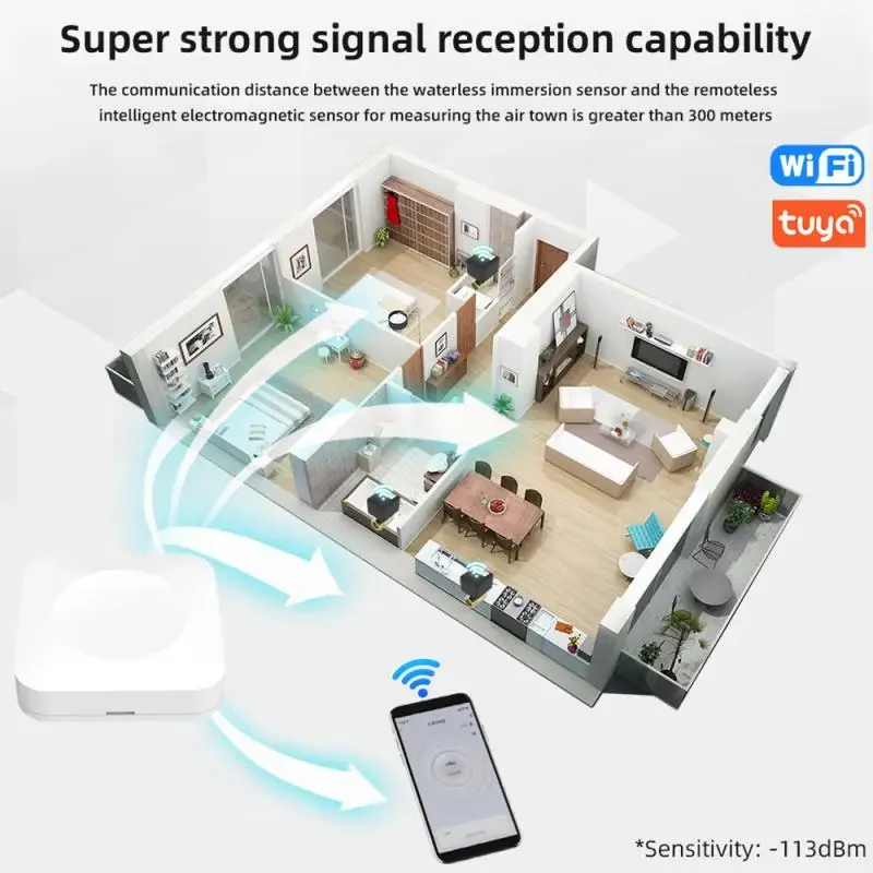 Tuya RF433 Sensore di immersione Sensore di perdite d'acqua intelligente WIFI Rilevatore di troppopieno del serbatoio dell'acqua Monitoraggio in tempo reale per il controllo dell'app