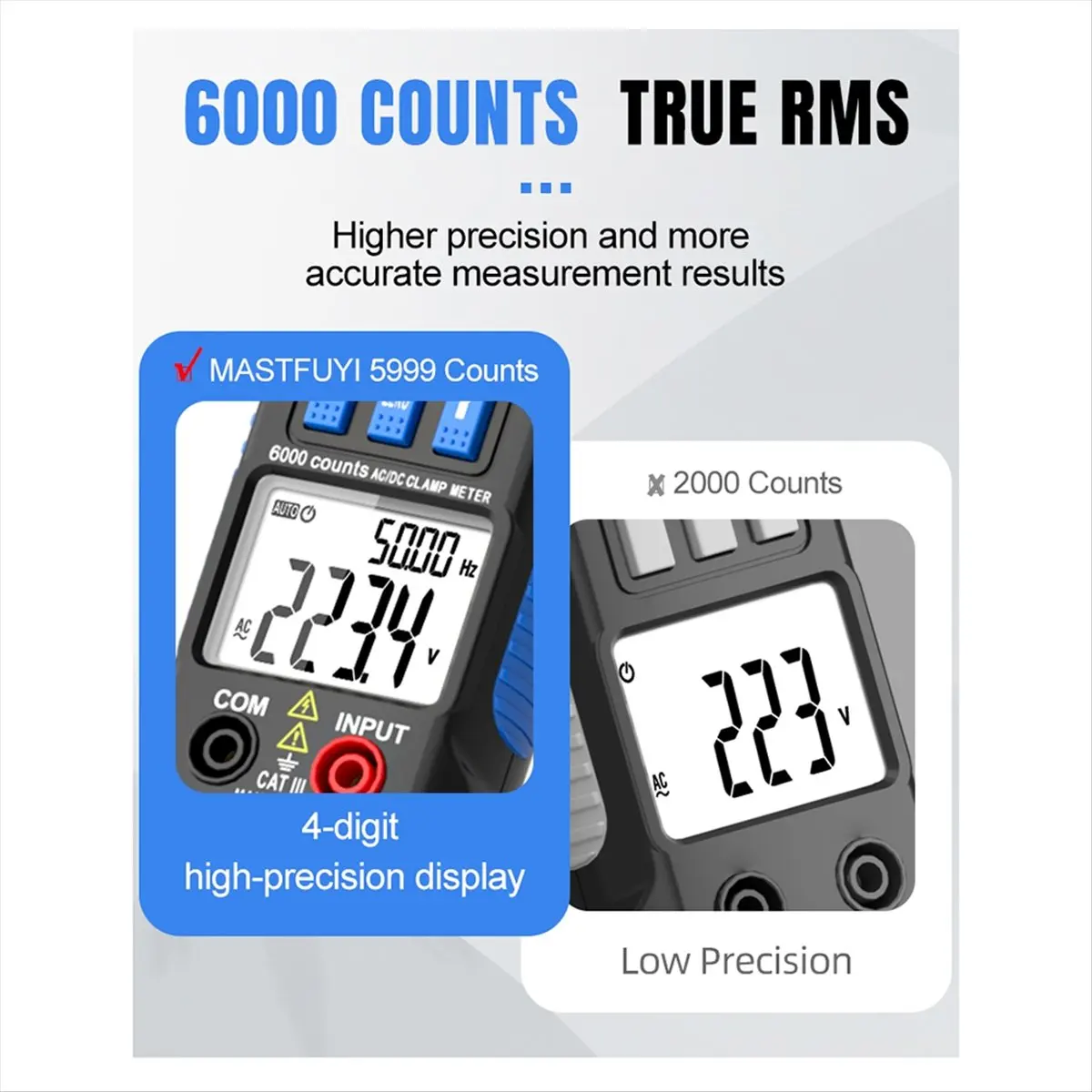 

M85K Digital Clamp Meter RMS Current Voltage Inrush Current Test High Multimeter Auto Range True