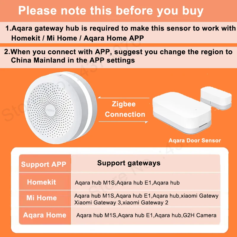 Aqara Door Window Sensor Zigbee Wireless Connection Alarm Smart Mini Door Sensor Mijia For Xiaomi Gateway Mi Home HomeKit APP