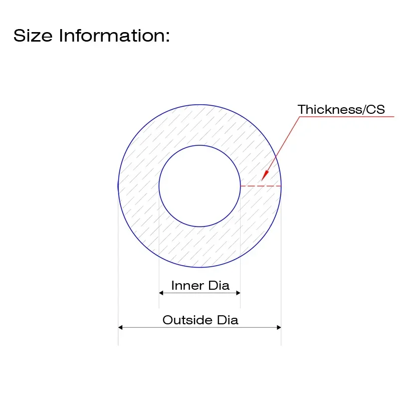 10Pcs Cs 1.78Mm Id …