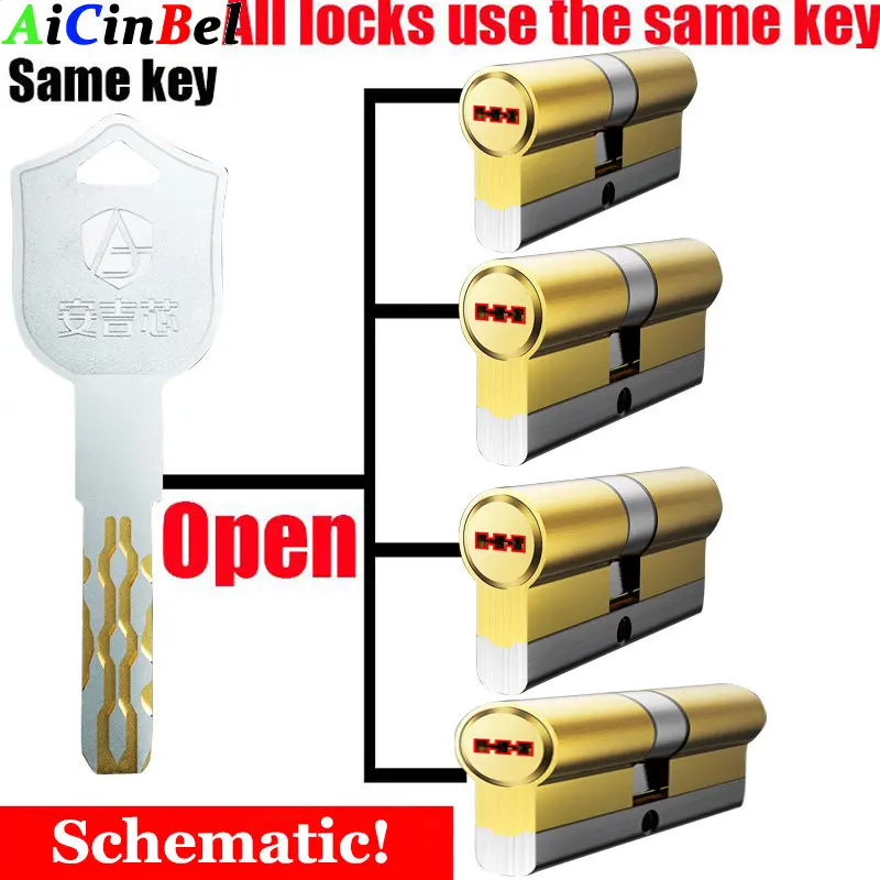 

Customize the same key to open all cylinder,European standard high quality Door lock Lock cylinder,Super C Class Lock,5 pcs keys