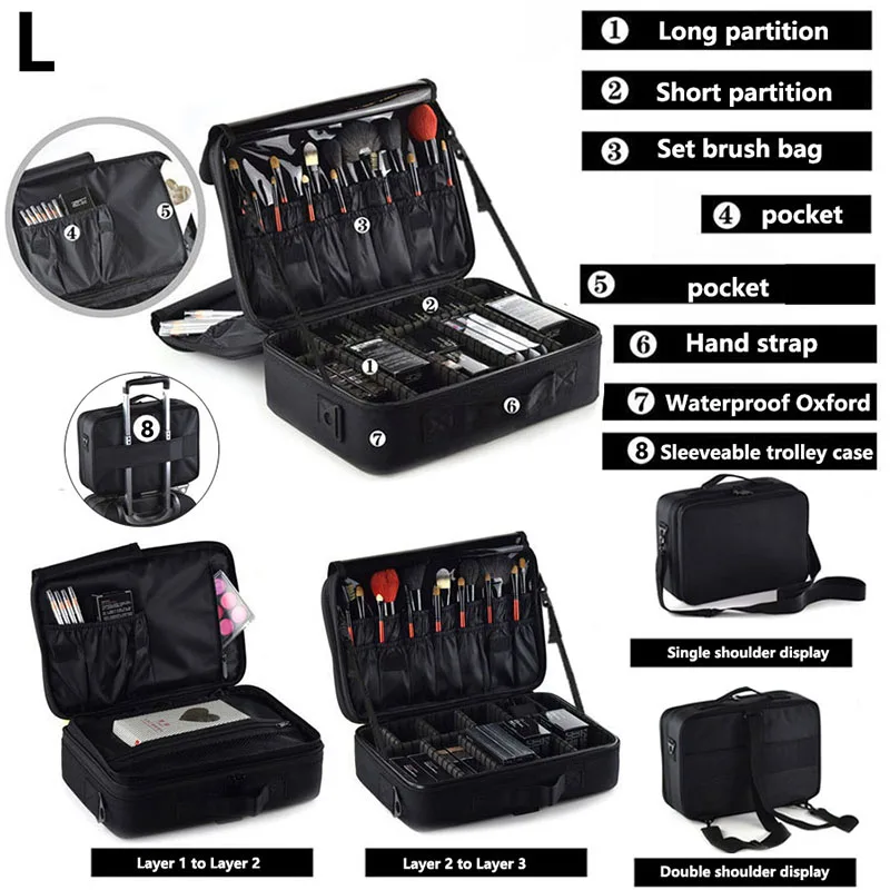 Large Capacity Cosmetic Case Waterproof Manicure Makeup Toolbox,Makeup Bag For Travel New Professional Tattoo Tool Makeup Case