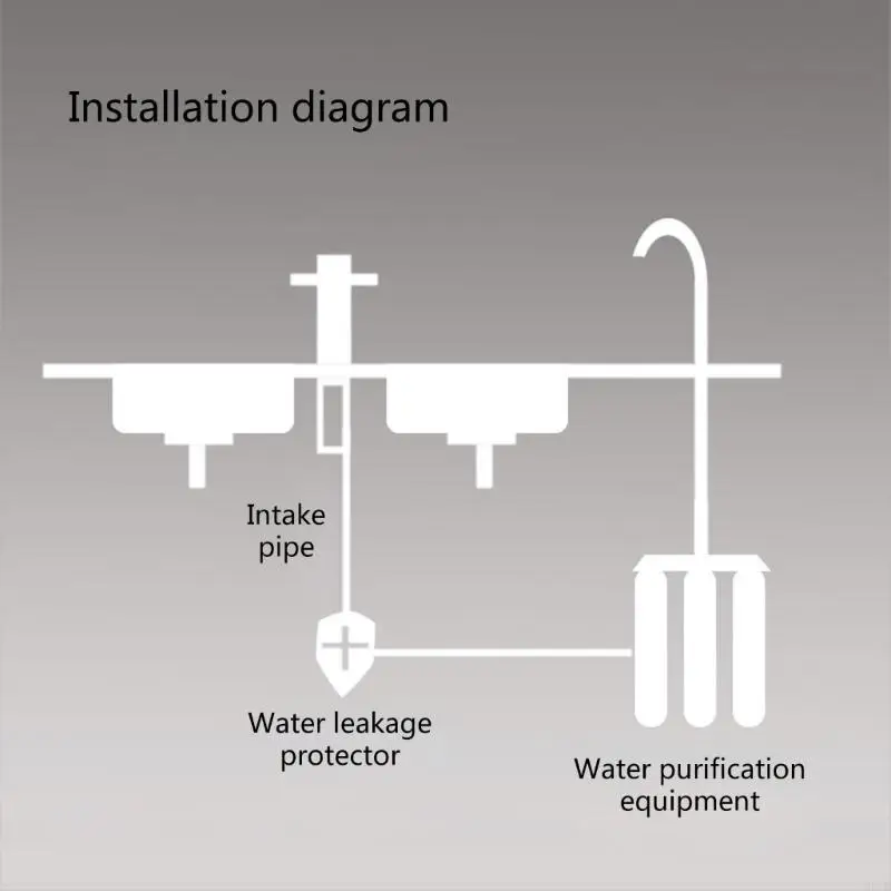 M6CB Клапаны утечки воды для обратного осмоса и под раковиной