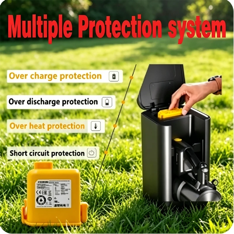 For 4/5/6Ah 25.2V Replacement Battery Pack LG Cord Zero A9 / A9+ / A9 PLUS Cordless Vacuum Cleaner, 1/2/3 Pack