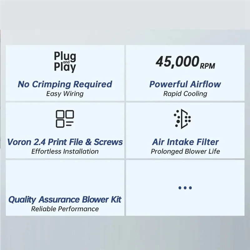 EAS-24V منفاخ الهواء بالطرد المركزي بدون فرش WS7040-24-V200 BLDC مروحة نفخ 6.5Kpa للطابعة Vzbot Hevort ثلاثية الأبعاد