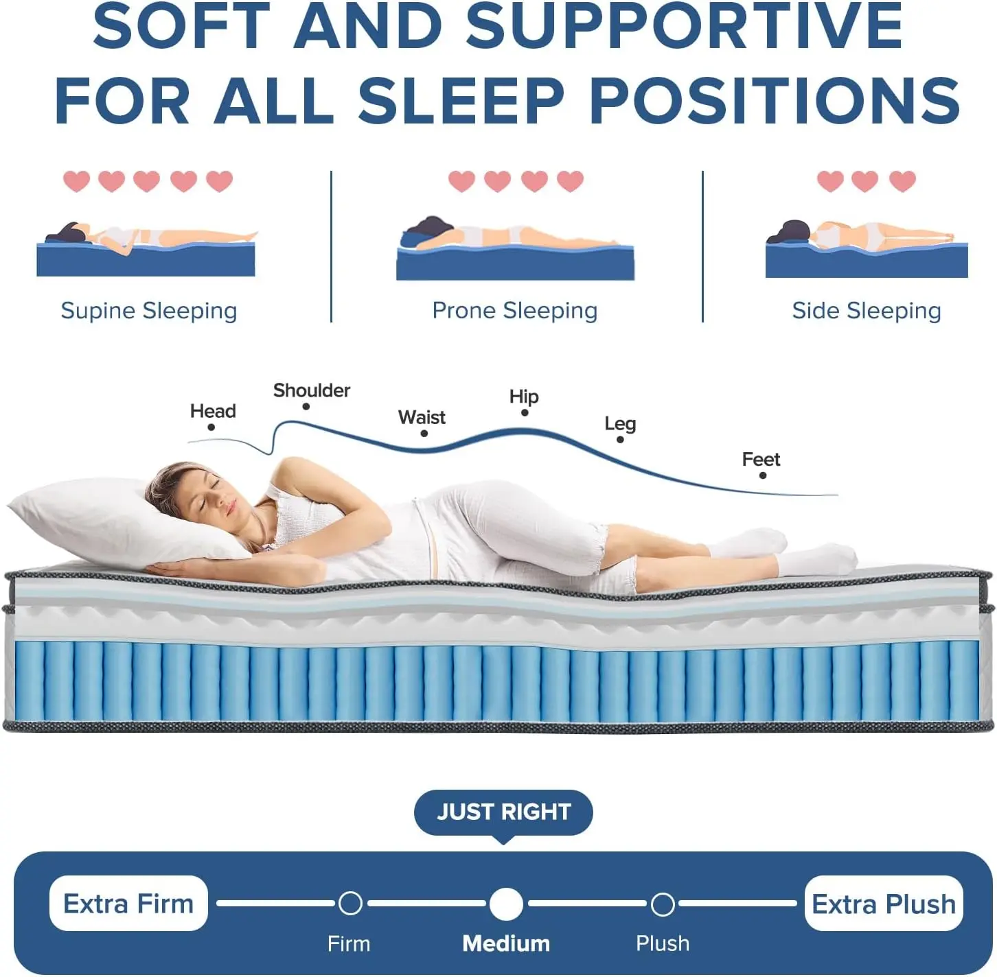 Colchão duplo, colchão híbrido de firmeza média de 10 polegadas com espuma viscoelástica de gel de carvão de bambu e molas com bolso, colchão de tamanho duplo