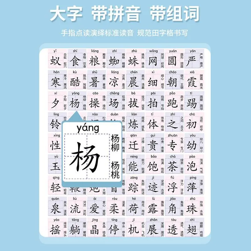 Chinese Character Recognition Audiobook, Early Literacy Education, Cognitive Enlightenment, Learning Chinese Characters