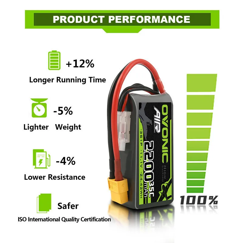 OVONIC Batería LiPo 3S 11.1V 2200mAh 35C XT60 drone FPV