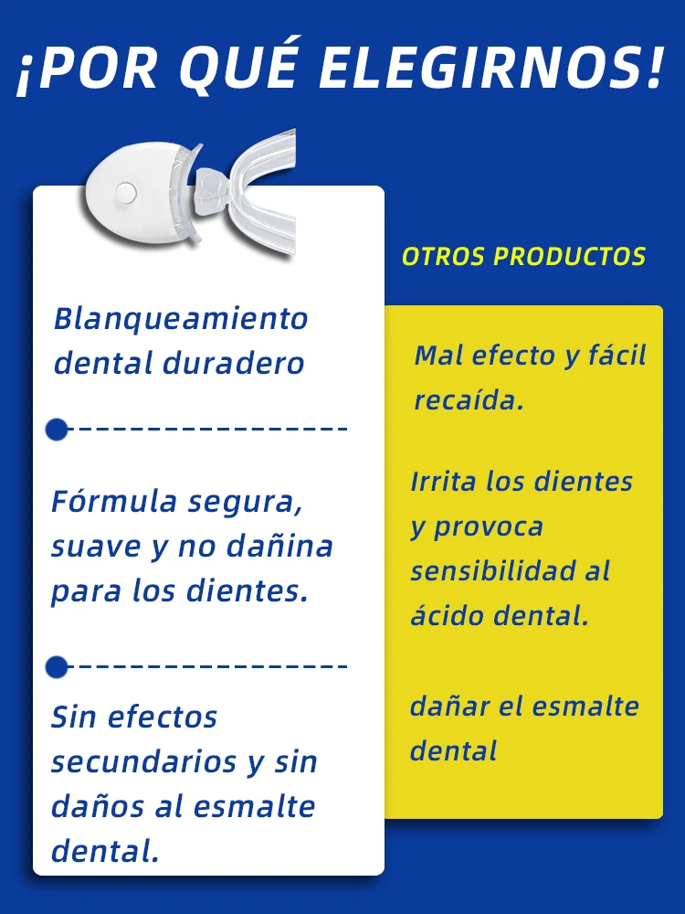 Produits de Blanchiment des Dents, Dissolvant de Plaque Dentaire