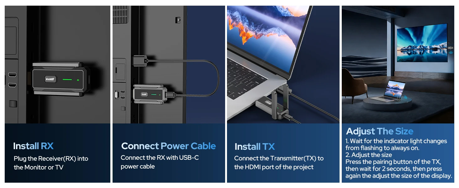 2026 Wireless Transmitter and Receiver, 492FT Long Range Extender, Low Latency & Stable Connection, Streams Video Wirelessly from Netflix, Laptop, TV Box, Camera to Multiple Screens & TVs