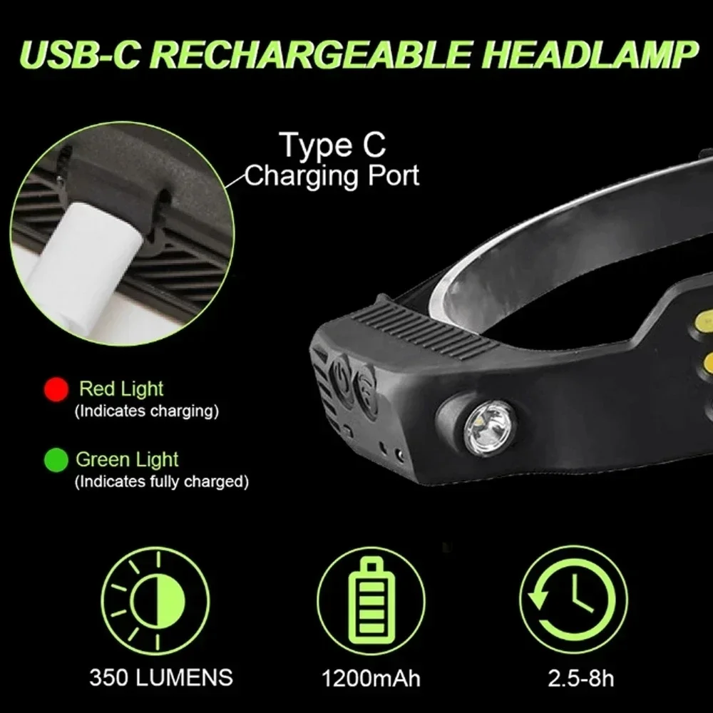 كشافات XPE + COB LED المحمولة 230 درجة شعاع واسع رئيس ضوء USB قابلة للشحن المدمج في بطارية 1200 مللي أمبير فانوس الاستشعار الذكي