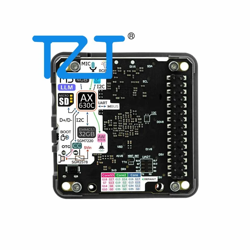 TZT M5Stack LLM غير متصل نموذج لغة كبيرة الاستدلال AI وحدة مجموعة معالج AX630C 4GB LPDDR4 32GB EMMC5.1 #1