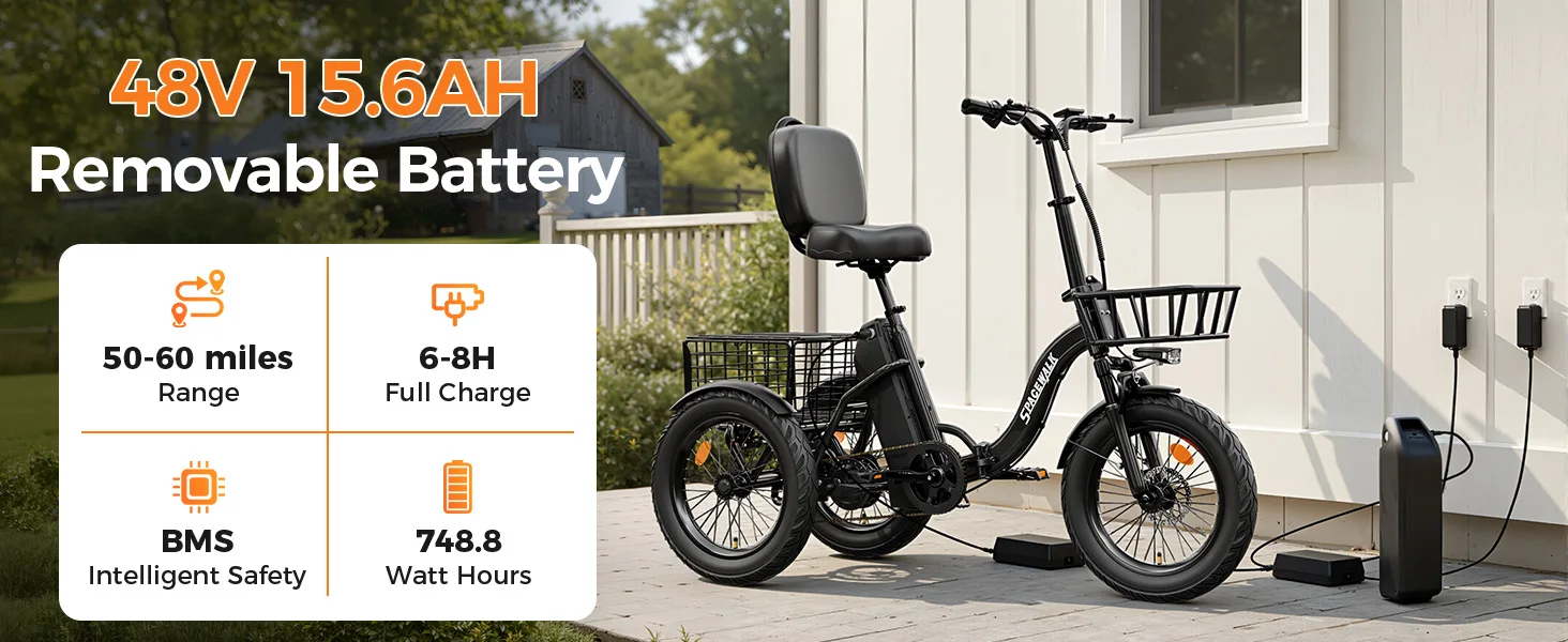 Spacewalk 1200W Peak Electric Trike for Adults, 48V 15Ah Battery 3 Wheel Electric Bike with 60 Miles Range, 18×3.0 Fat Tires, Dual Disc Brakes, Rear Cargo Basket, Adjustable Comfort Seat, Folding E Tricycle for Seniors-Black