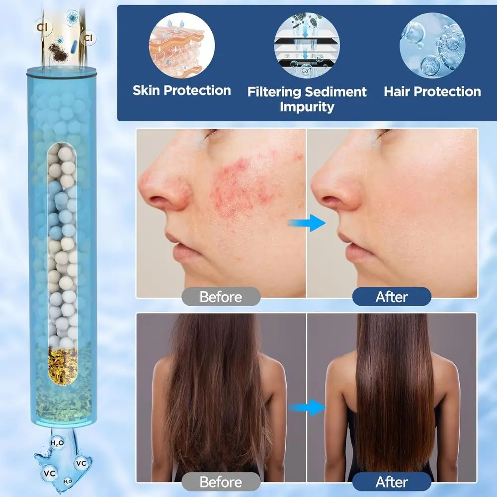 مجموعة رأس دش عالية الضغط مكونة من 15 إعدادًا مع فلتر مياه صلبة، تزيل الكلور، وتعزز صحة البشرة والشعر، كروم حديث