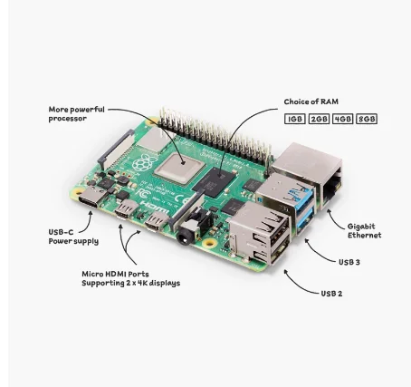 Original Raspberry Pi 4 Model B Dev Board Kit RAM 2gb 4gb 8gb 4b Core CPU 1.5Ghz 3 Speeder Than Pi 3B+