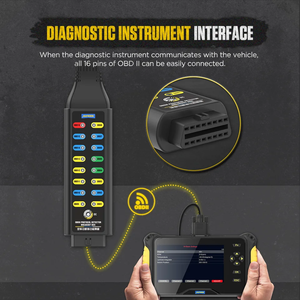 OBD2 Breakout Box, Auto OBDII Protocol Detector 16-Pin CAN Bus Test Breakout  Box, 24V to 12V Heavy Duty Truck Adapter for Car ECU Tool  Maintenance/Diagnosis/Programming/Coding : Amazon.in: Car & Motorbike KAWISH OBD2 ブレークアウトボックス オート OBDII プロトコル検出器 16ピン CAN バステスト ブレークアウトボックス LCDディスプレイ付き OBDIIプロトコル通信