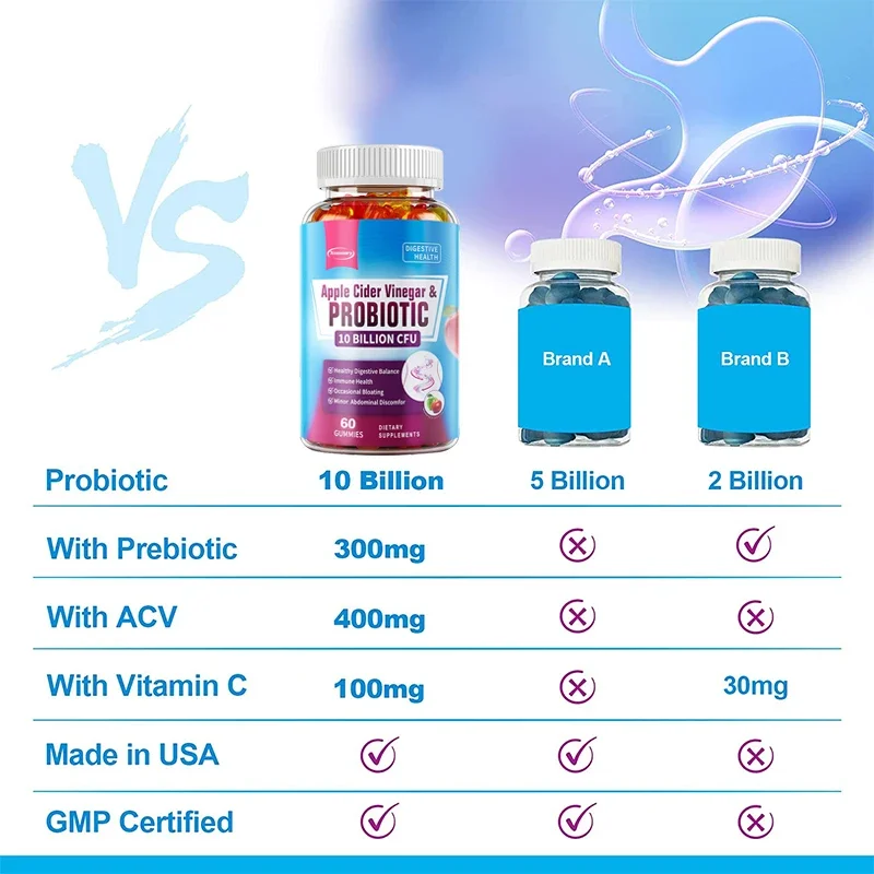 Natural Probiotics - Cleanses The Intestines and Colon, Detoxifies, Promotes Metabolism, Relieves Gas, Bloating and Constipation - Image 6