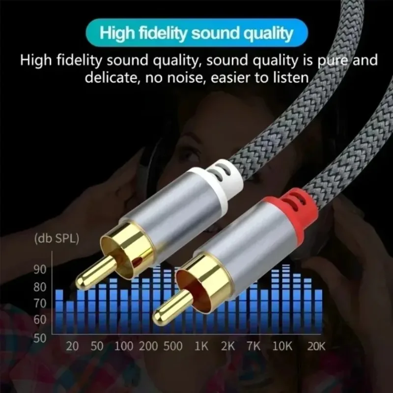 eARC HDMI Audio Cable RCA L/R Optical Fiber Audio Extractor Braided Cord for TV Soundbar Speaker Amplifier Home Theater Use