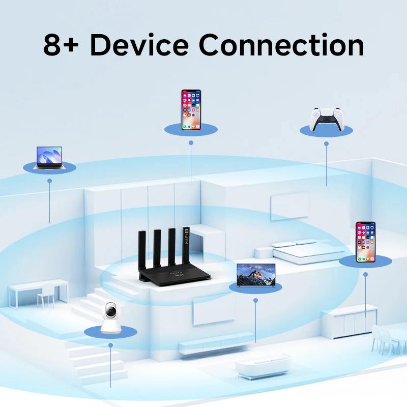 4G LTE 라우터 300Mbps 무선 WiFi6 라우터 Nano 5G SIM 카드 영어 프랑스어 러시아어 시스템과 호환되는 4G WiFi 모뎀