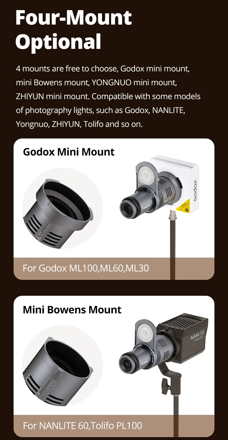 Ambitful AL20 Fotografie-Projektor-Aufsatz, Scheinwerfer, konischer Snoot, optischer Kondensator für Mini Bowens Godox Zhiyun INKEE – Detail 10