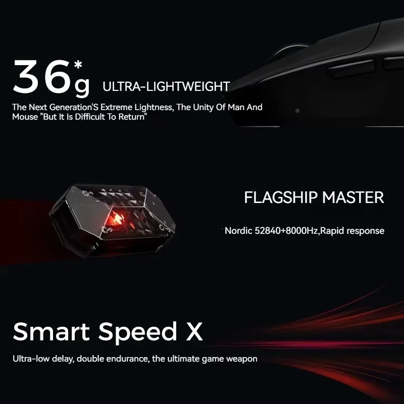 VGN VXE MAD R MAJOR Gaming Mouse Dual Mode Wireless 8K Smart Speed X PAW 3950/3395 Nordic 52840 Lightweight E-sportsr FPS Custom