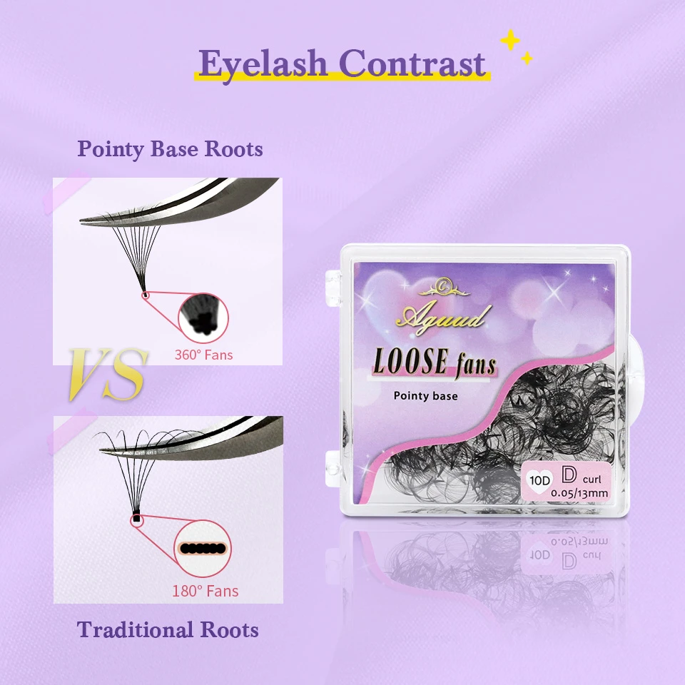 Łatwe w aplikacji, Aguud Premade Fan Lash Extensions - 500 klastrów, objętość 3D-20D, spiczasta podstawa, C/D Curl, naturalny wygląd, jakość salonu