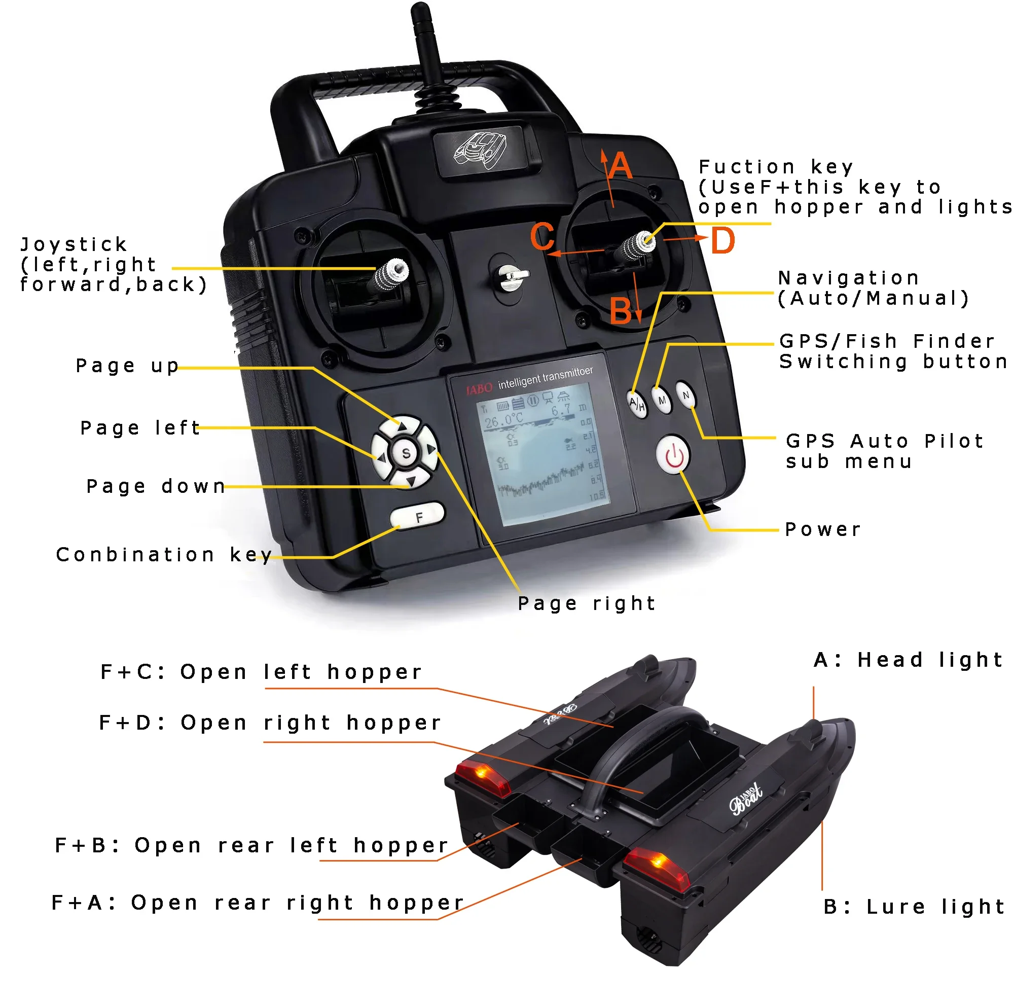 جابو قابلة للشحن 3CG 5CG أجزاء قارب الطعم قارب الطعم التحكم عن بعد
