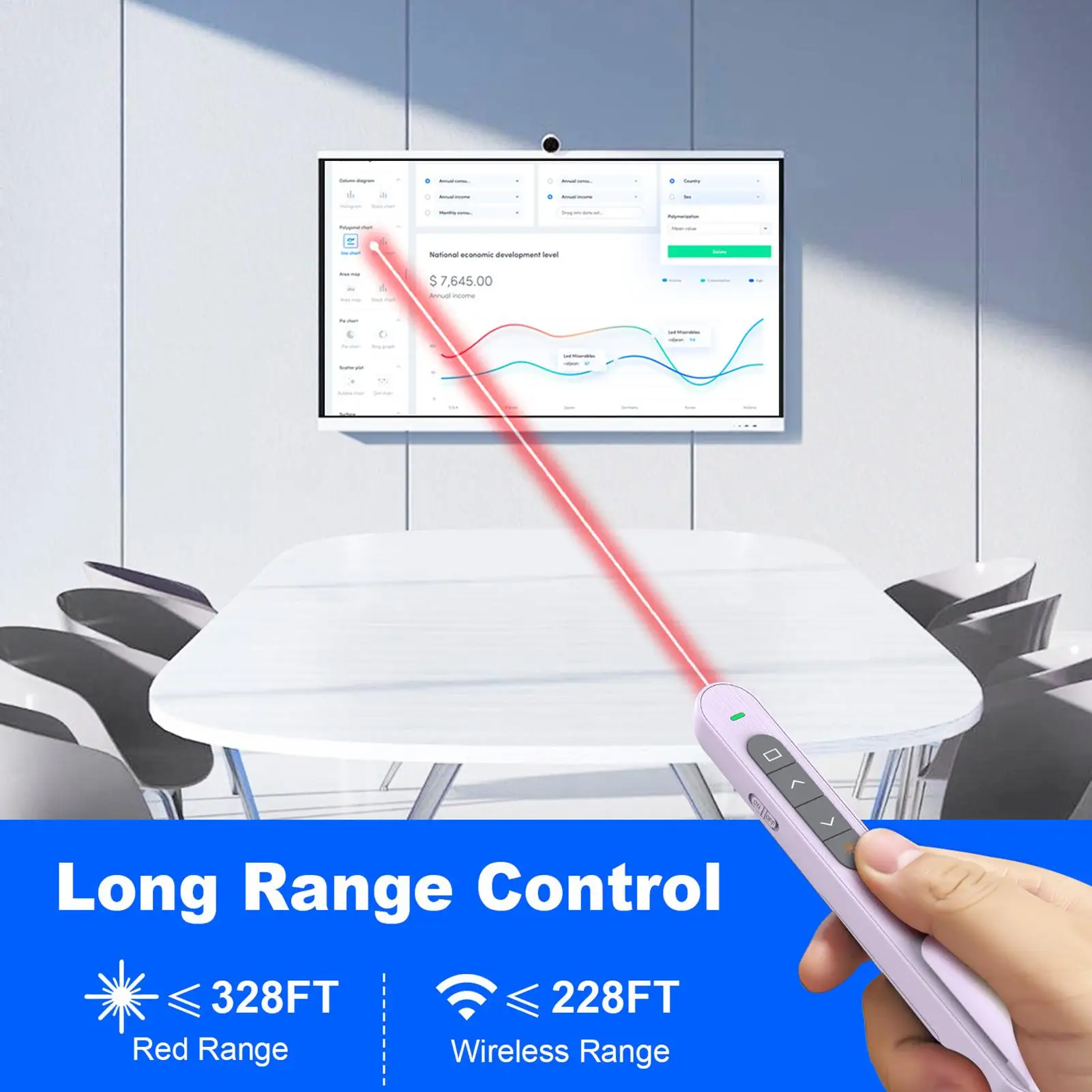 جهاز عرض تقديمي لاسلكي بتردد 2.4 جيجا هرتز، جهاز تحكم عن بعد USB محمول مع التحكم في مستوى الصوت لمدرسة عرض الفصول الدراسية