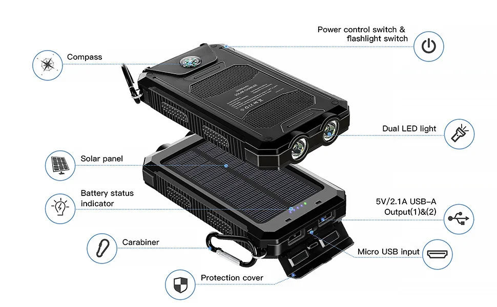 Solar Power Bank Large Capacity Portable Charger External Battery for IPhone Xiaomi IOS Android Type-C Fast Charging