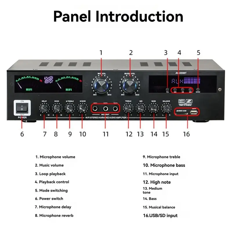 Y47A AV-555BT HiFi Stereo Digital Bluetooth 5.0 Sound Amplifier for Dynamic Screen, 300W Power for Home Car Karaoke Theater EU