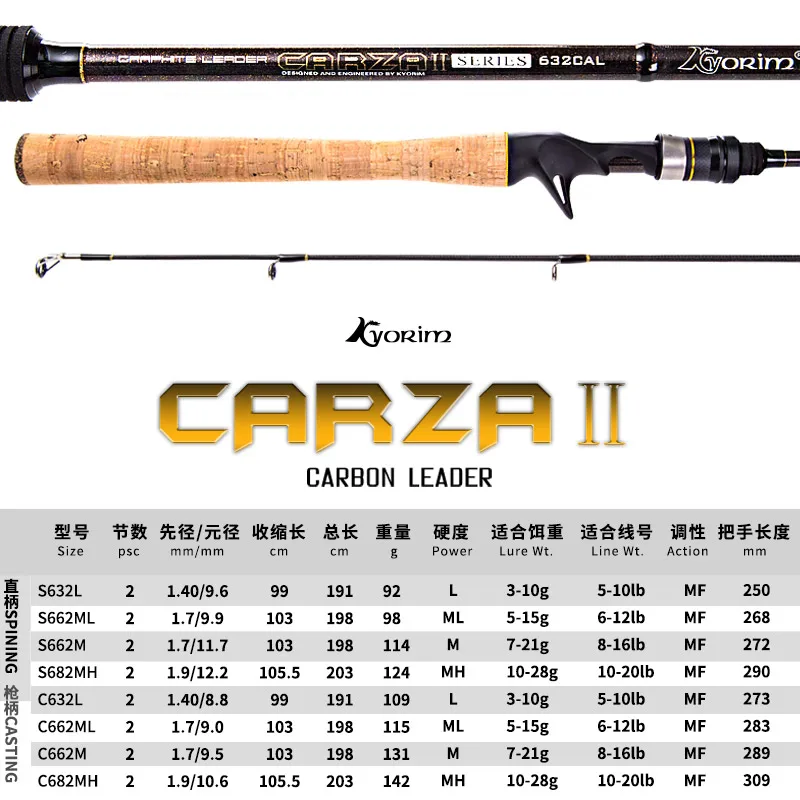 Imagem -02 - Kyorim Carza2 Lure Rod Spinning Casting Pesca Rod Seções de Água Doce Japão Fuji Reel Seatk Guia 1.91m 1.98m mf Ação