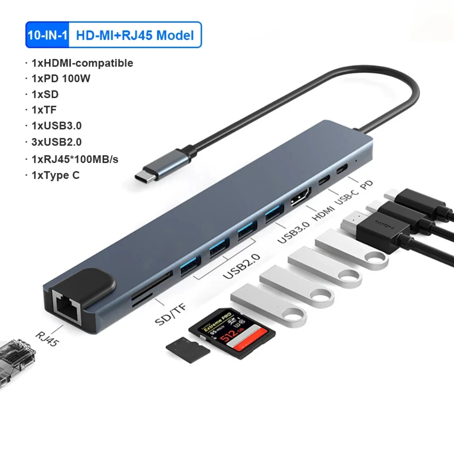 

5 Гбит/с USB C-концентратор 4K30 Гц Док-станция типа C к RJ45 Ethernet PD100W MacBook Sumsang Phone USB 3.0 HUB