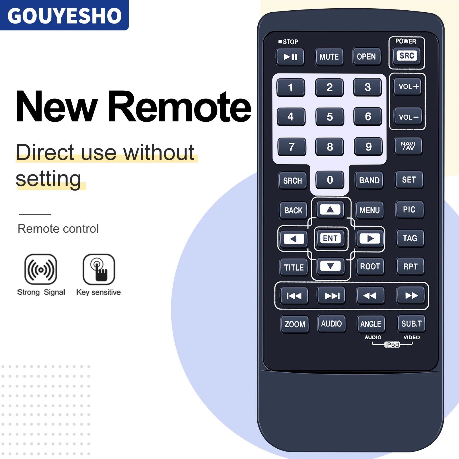 New Remote Control … - image
