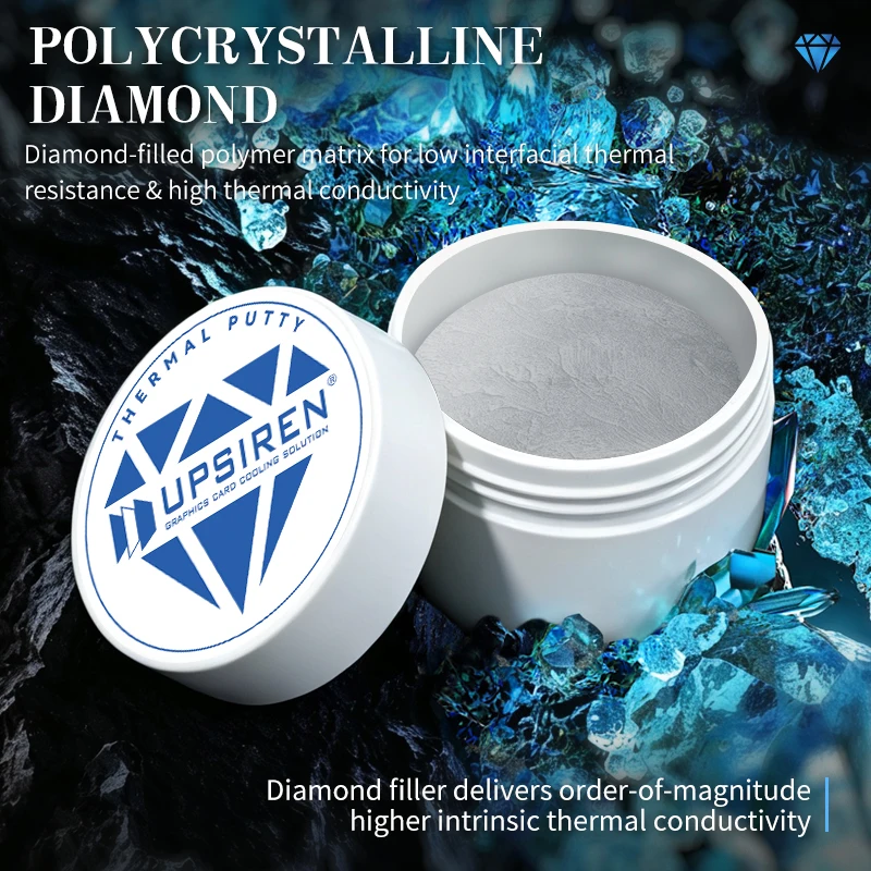UPSIREN 18.8W DTP-XII Polycrystalline Diamond Thermal Putty,VGA GPU IC Processor Rapid Cooling Thermal Putty Replace Thermal Pad