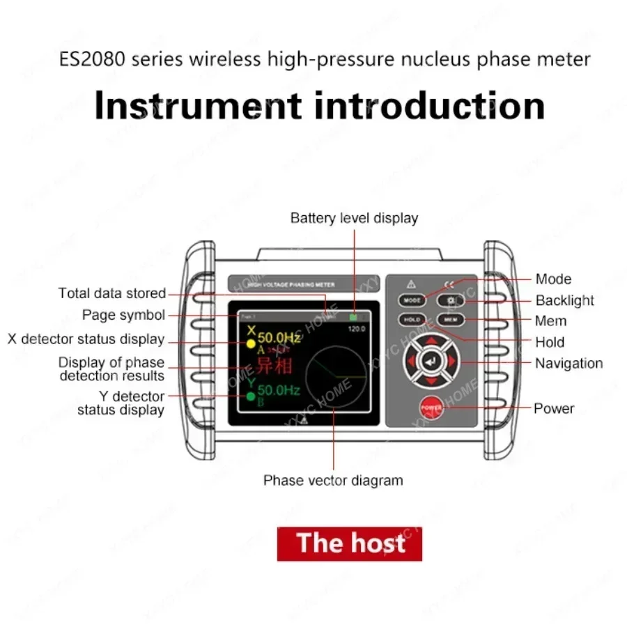 ES2080 ES2080A Nuclear Phase Meter High-voltage 220V - 220kV Wireless 30 meters Transmission Phasing Power Line Sequence Tester