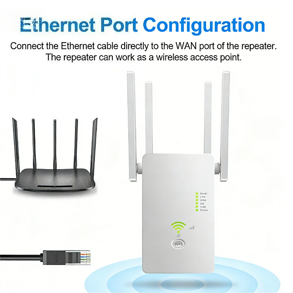 Repetidor de Señal WIFI de 5 GHz, Extensor WIFI Inalámbrico de 1200 Mbps, Amplificador de Red de 2.4G/5GHz, Repetidor de Señal de Largo Alcance