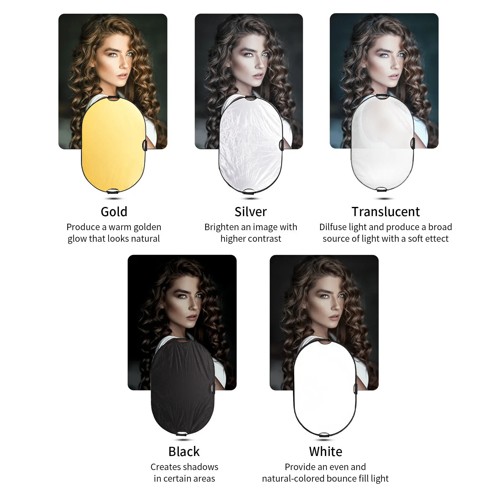 Selens reflektor fotografi 5-in-1, Diffuser lampu bulat/Oval portabel dapat dilipat, reflektor Multi ukuran untuk Studio foto