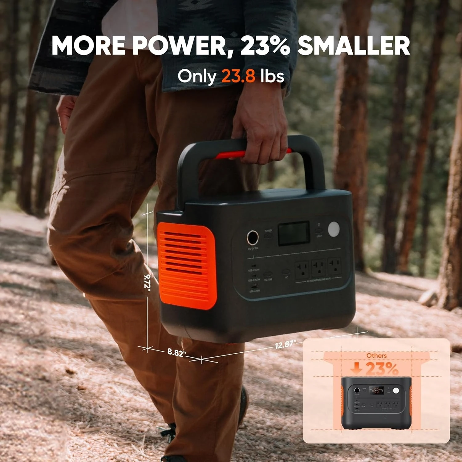 

000 v2 with 200W Solar Panel,1070Wh Portable Power Station LiFePO4 Battery,1500W AC/100W USB-C Output, 1HrFastCharge for Outdoor