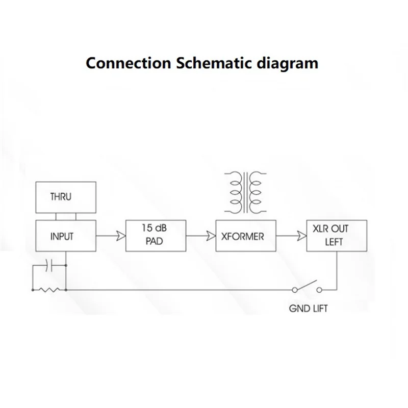 Single Channel Passive DI-Box With XLR TRS Interfaces Direct Injection Audio Box Balanced & Unbalance Signal Converter, Durable