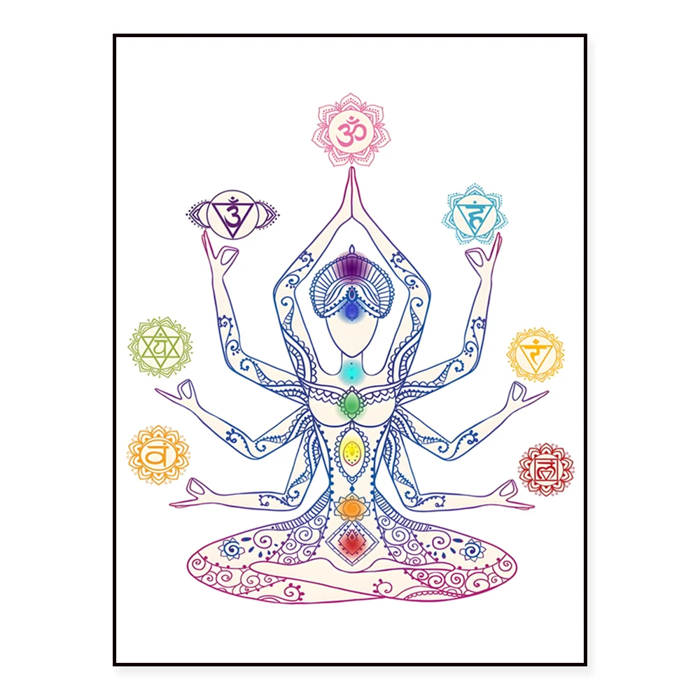 

Chakra Art Poster, Chakra Meditation Art, Yoga Studio Decor, The Seven Chakras Print, Yoga Lover Gift, Chakra Wall Art, Yoga Art