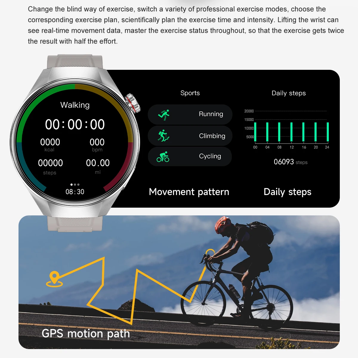 For Huawei Xiaomi GPS Track Smart Watch Men Women 1.75-Inch HD AMOLED Screen Compass Sport Bluetooth Call Smartwatch 2025 New