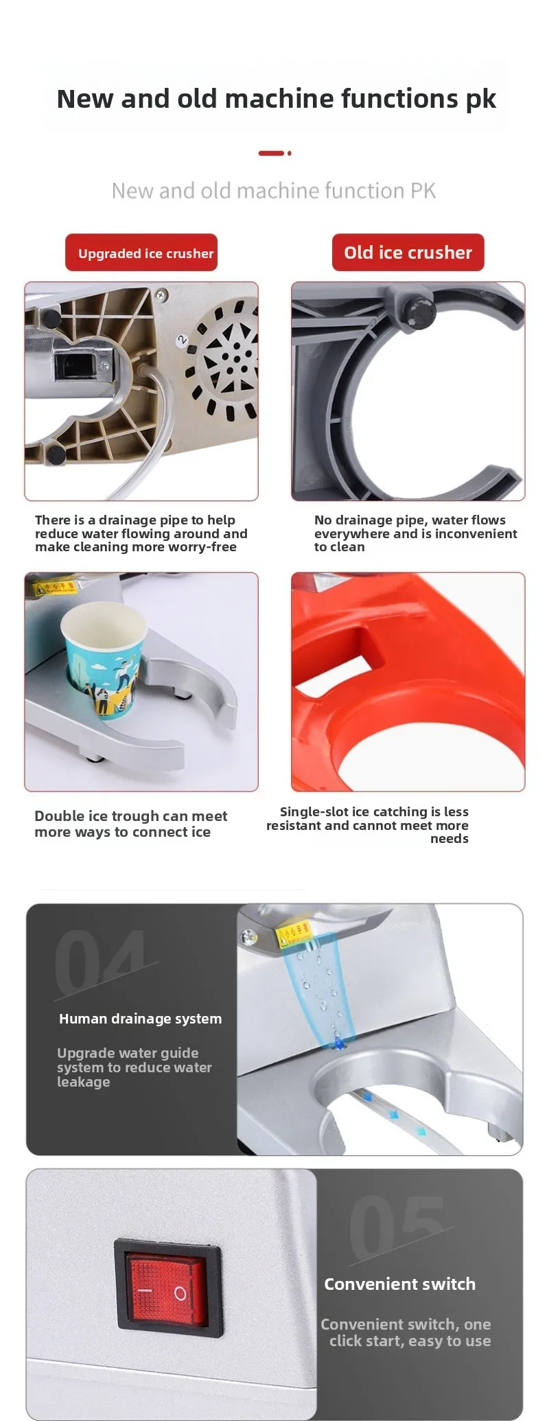 Trituradora de hielo, puesto comercial, batidos, hielo afeitado, máquina rompehielos